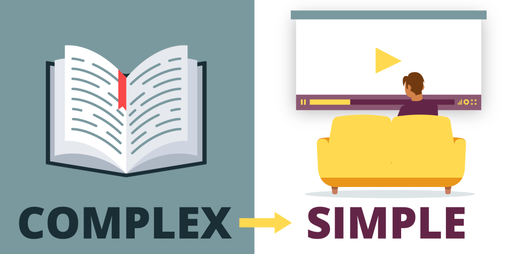 Complex vs Simple