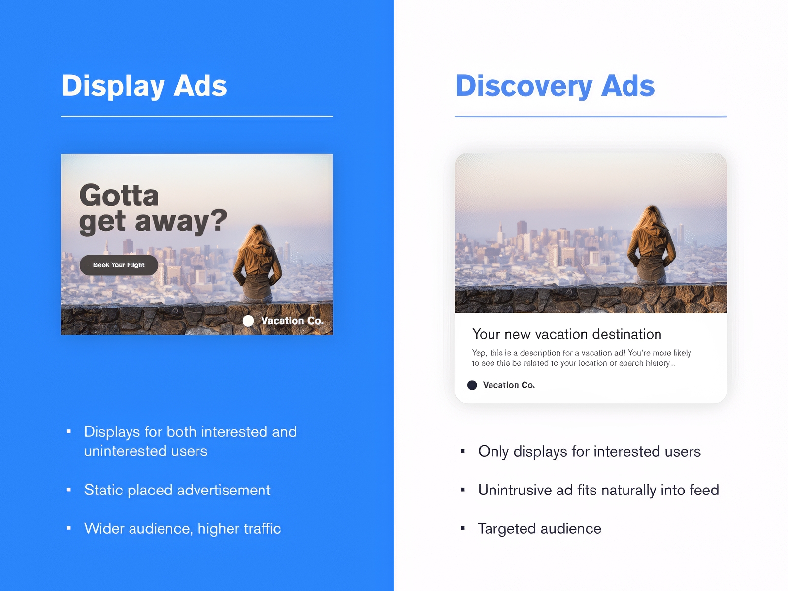 display ads compared to discovery ads