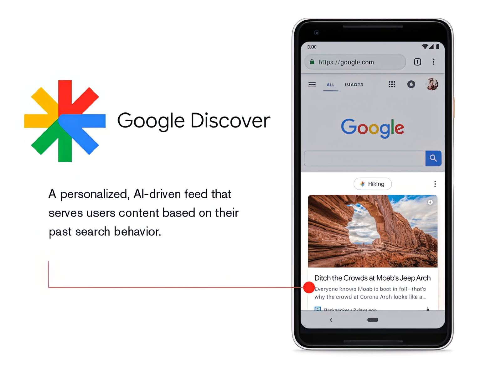 google discovery: a personalized, AI drivenfeed that serves users content based on thier past search behavior