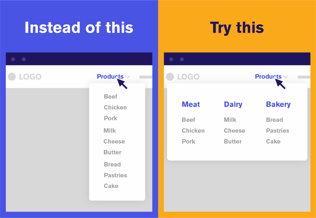 Two website menu menus. One showing bad UX and the other showing good UX through intuitive navigation.