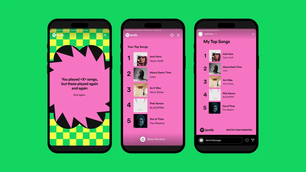 Spotify Wrapped